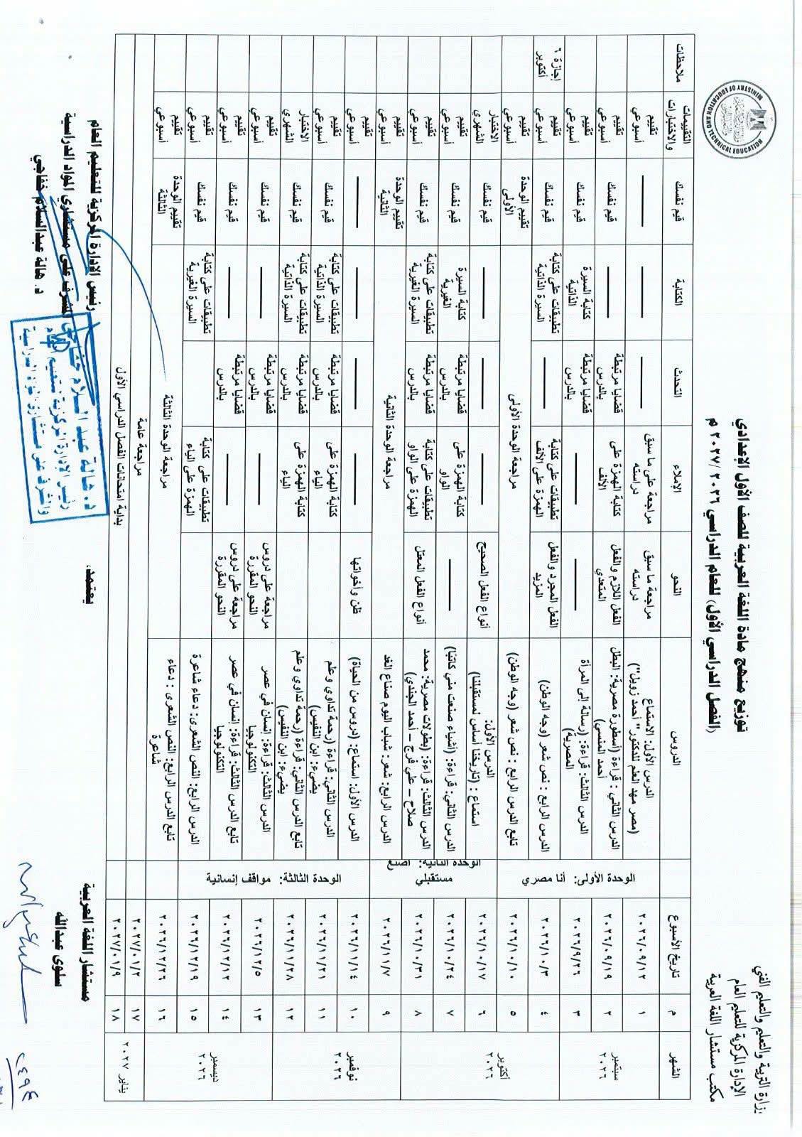 توزيع منهج اللغة العربية للمرحلة الإعدادية 2027.. 